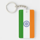 Search for indian key rings Hindu