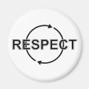 Search for respect magnets Design