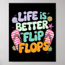 Search for flop posters Island