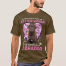 Search for reddit clothing Tumblr