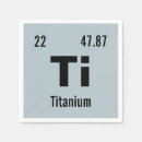 Search for mad scientist Chemistry