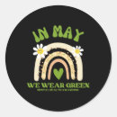 Search for anorexia stickers Recovery