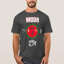 Search for black moor clothing Animals