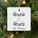 Search for abuela christmas tree decorations Abuelo