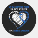 Search for awful stickers Type 1 diabetes