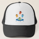 Search for jelly beans hats Sweets