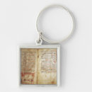 Search for passover key rings Religious