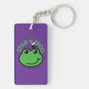 Search for clever key rings Cool