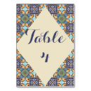Search for mexican table cards Elegant