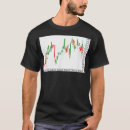 Search for stock trader gifts Cute