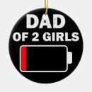 Search for funny mens christmas tree decorations Dad