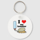 Search for guinea pig key rings Rodents