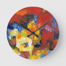 Search for race clocks Abstract