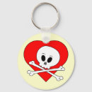 Search for red skull key rings Skull and crossbones
