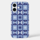 Search for throwback iphone cases Retro