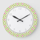 Search for zigzag pattern art Geometric