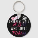 Search for fisher men key rings Fisherman