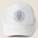 Search for judaic hats Life