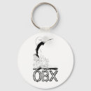 Search for banks round key rings Obx