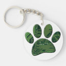 Search for circuit boards round key rings Technology