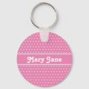 Search for vintage chic key rings Cute