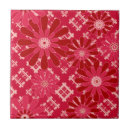 Search for plaid tiles Rustic