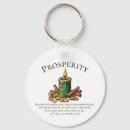 Search for spelling key rings Magic spell