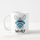 Search for wireless mugs Internet