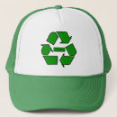 Search for waste hats Environment