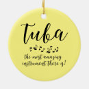 Search for tuba christmas tree decorations Sousaphone
