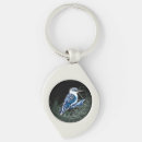 Search for australian bird key rings Wild