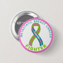 Search for breast cancer Awareness