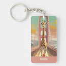 Search for san francisco key rings United states