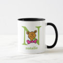 Search for alphabet n mugs Kids