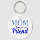 Search for 1st birthday key rings Typography
