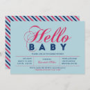 Search for typography baby boy shower invitations Modern