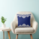 Search for white lace cushions Blue and white