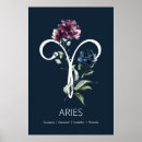Search for aries posters Astrology
