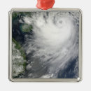 Search for danger christmas tree decorations Vertical