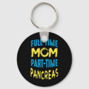 Search for outfit key rings Awareness