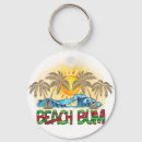 Search for bum key rings Summer