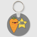 Search for cute veggie key rings Food