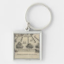 Search for yolo key rings Agriculture