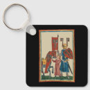 Search for knights key rings Middle ages