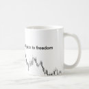 Search for forex mugs Trader