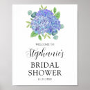 Search for blue hydrangeas posters Welcome