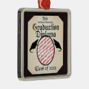 Search for diploma christmas tree decorations Gravityx9