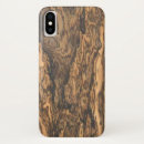Search for finish electronics Nature