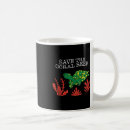 Search for environmentally mugs Climate change