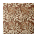 Search for jacobean Damask